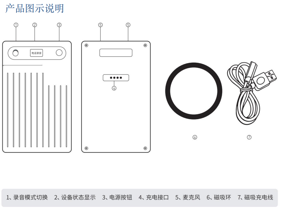 AI录音卡产品图示说明
